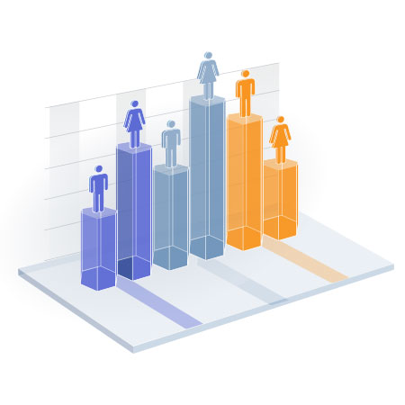 Επιλογή - Εκπαίδευση Προσωπικού 