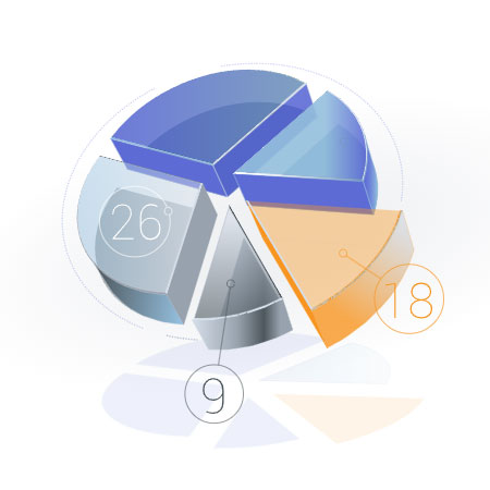 Ταμειακός Προγραμματισμός